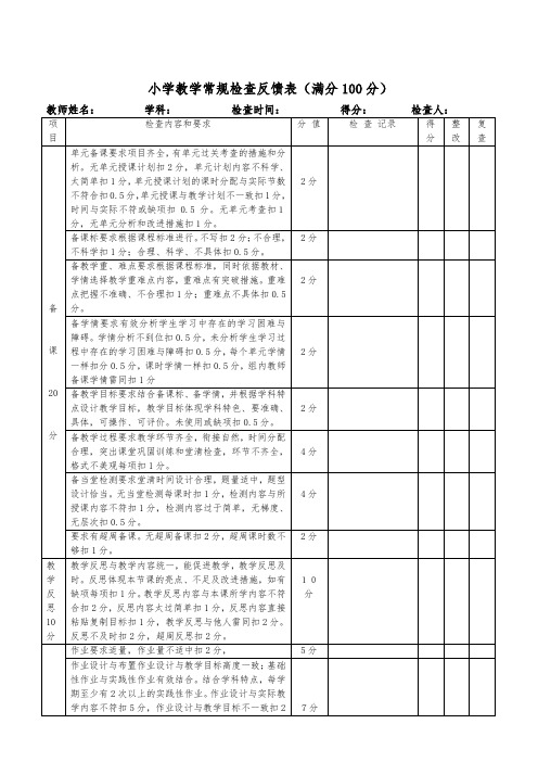 小学教学规检查反馈表