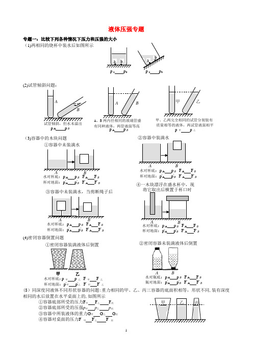 液体压强专题(比较压力和压强的大小)(典型)