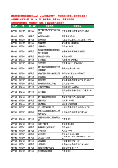 2020新版辽宁省朝阳市建平县装修公司工商企业公司商家名录名单联系电话号码地址大全33家