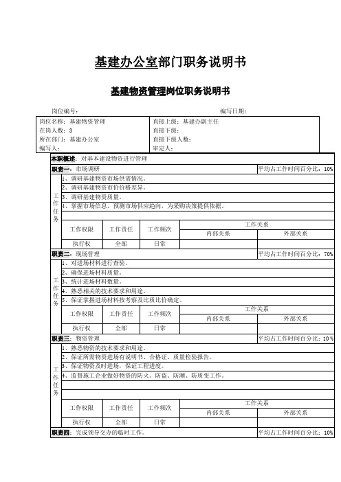 基建物资管理职务说明书格式.doc