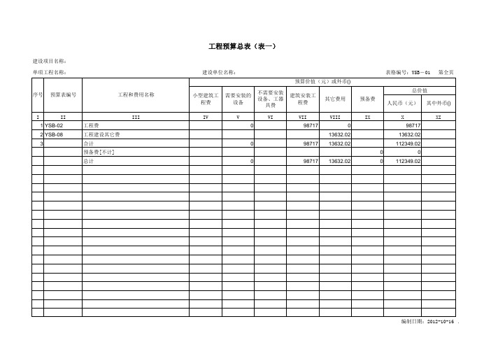 小区新建综合布线线路工程预算 实例