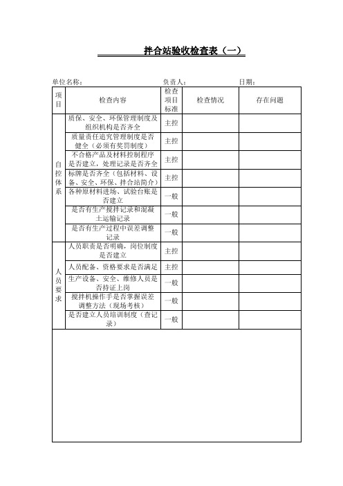 拌合站验收检查表