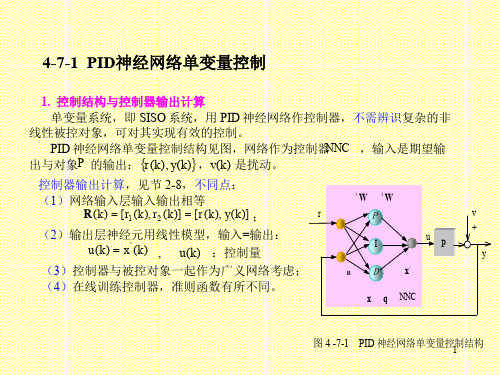 PID神经网络控制-医学课件