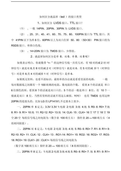 液晶屏是如何区分是什么单6双6单8双8呢