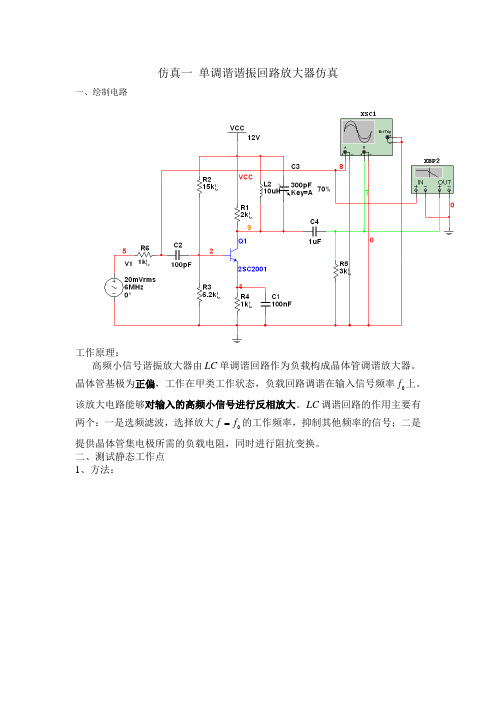 仿真一 单调谐谐振回路放大器仿真