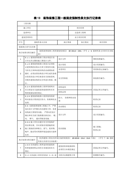 Q／GDW 10248-2016《输变电土建强条3》 表13  装饰装修工程一般规定强制性条文执行记录表