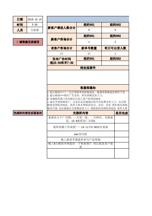 客服每日交班数据-10.10白班-关嘉慧