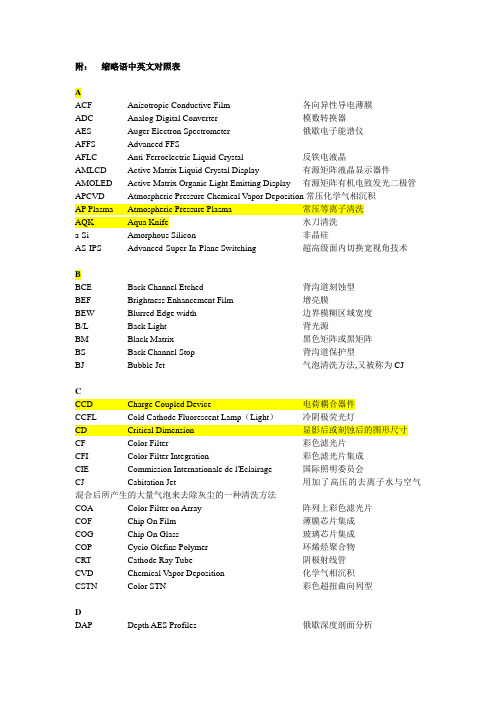 液晶显示器行业内中英文对照表