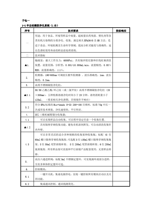 2016年享受政府人才津贴人员申报表.doc