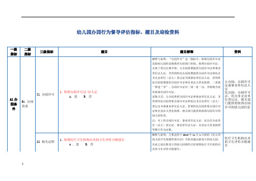 幼儿园办园行为督导评估指标题目及迎检资料