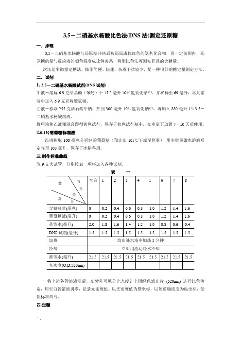 3,5-二硝基水杨酸比色法(DNS法)测定还原糖