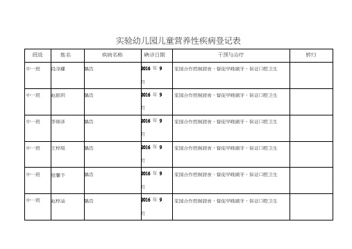 儿童营养性疾病及常见疾病登记表