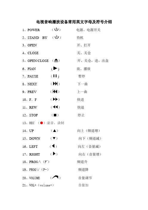 电视音响播放设备常用英文字母及符号介绍