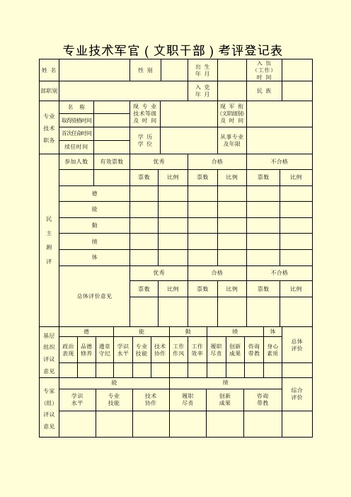 专业技术军官(文职干部)考评登记表