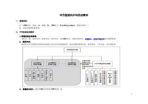 合作方华为智能机FFR改进要求策划方案