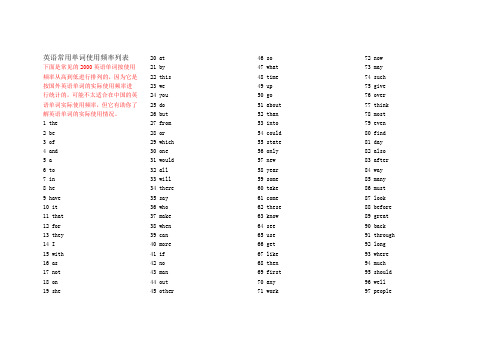 英语2000常用单词使用频率列表