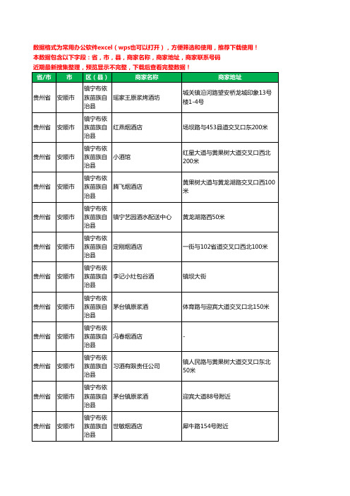 2020新版贵州省安顺市镇宁布依族苗族自治县烟酒工商企业公司商家名录名单黄页联系电话号码地址大全115家