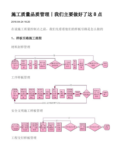 施工现场施工亮点做法