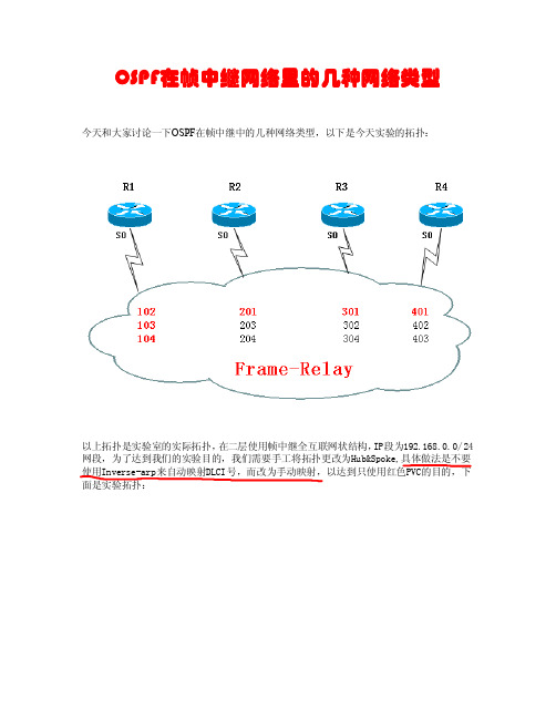 OSPF的各种网络类型(精华)