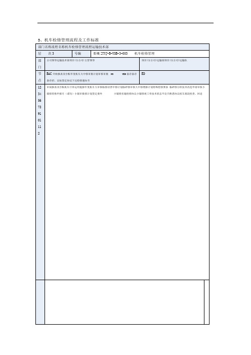 完整word版机车检修管理流程及工作标准