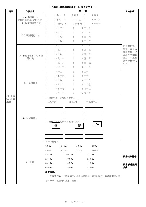 新人教版二年级下册数学期末总复习提纲、知识要点及练习题