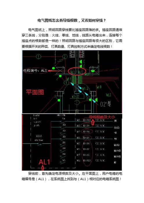 电气图纸怎么看导线根数，又该如何穿线？