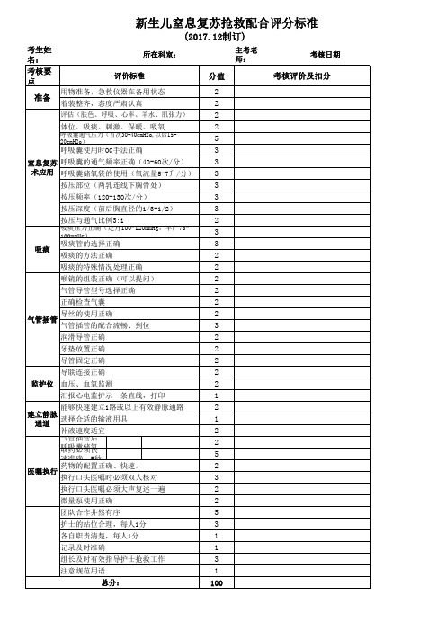 新生儿抢救流程及评分标准