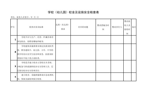 学校(幼儿园)校舍及设施安全检查表