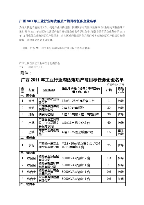 广西省2011年度计划淘汰落后产能炼钢企业名单