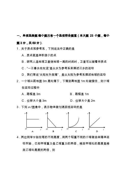 2020年高二物理学业考试试卷含答案