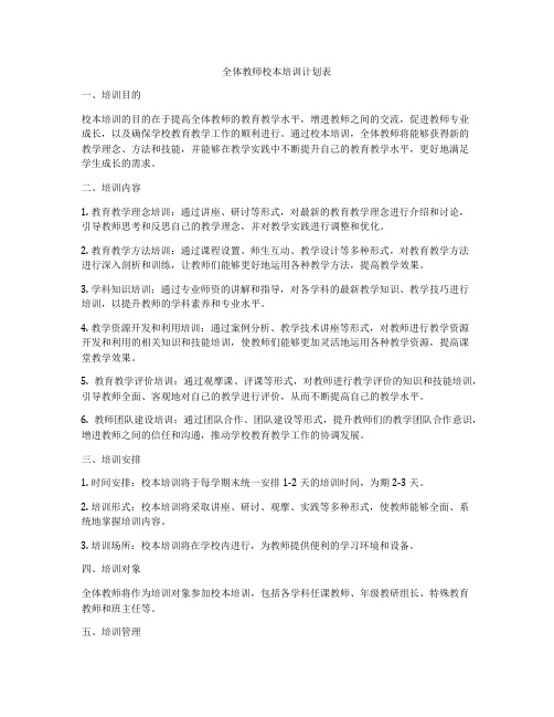 全体教师校本培训计划表