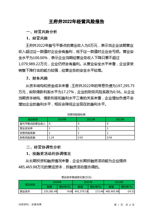 600859王府井2022年经营风险报告