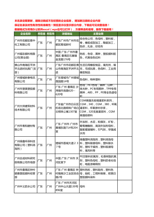 新版广东省广州母料工商企业公司商家名录名单联系方式大全111家