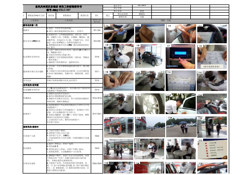 汽车4S店销售流程-新车交付6.6