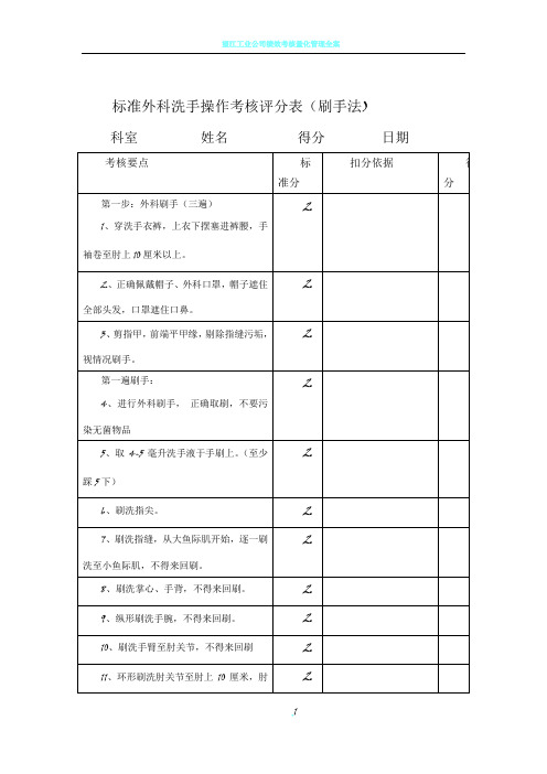 标准外科洗手操作考核评分表(2014年制)