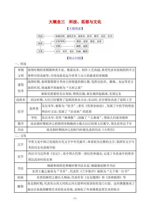 2023年部编版七年级上册历史期末复习大概念三 科技、思想与文化