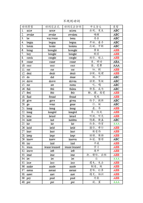 不规则动词 Microsoft Word 文档