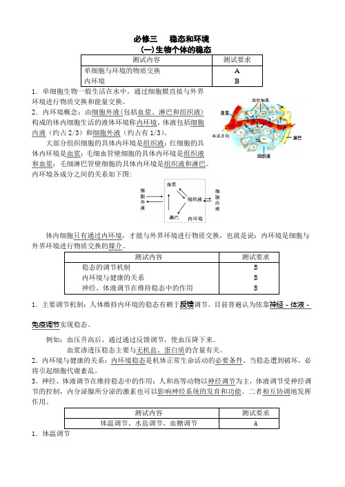 必修三生物学业水平测试阅读材料(1)