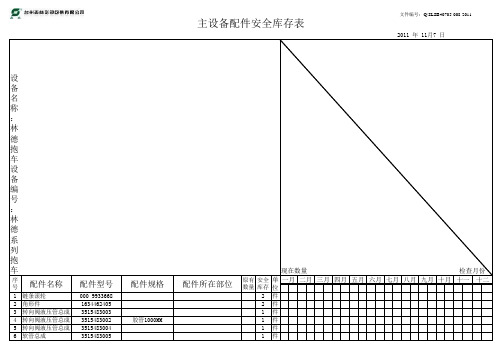 设备安全配件库存表