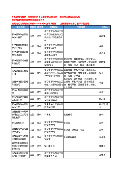 2020新版山西省晋中烟草工商企业公司名录名单黄页联系方式大全59家