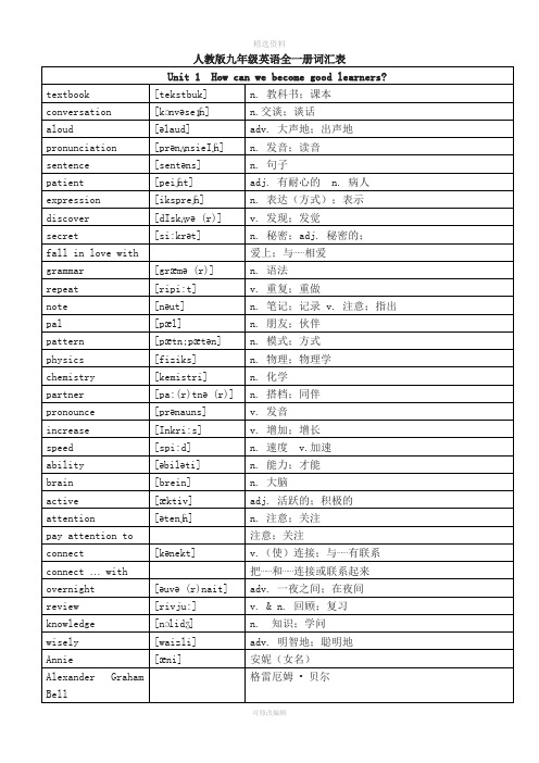 人教版九年级全册英语单词词汇表