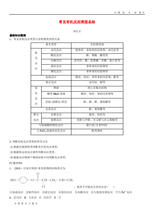 【人教版】2020高考化学一轮复习常见有机反应类型总结学案(含解析)