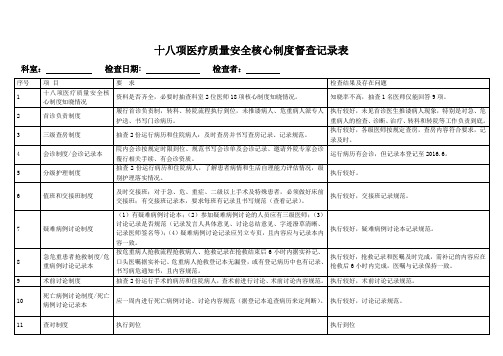 最新十八项医疗质量安全核心制度督查记录表