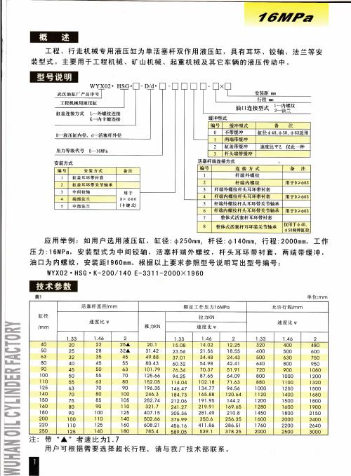 液压缸样本