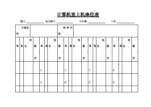 计算机室使用登记表