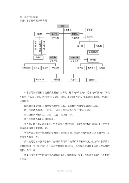 中小学校组织架构