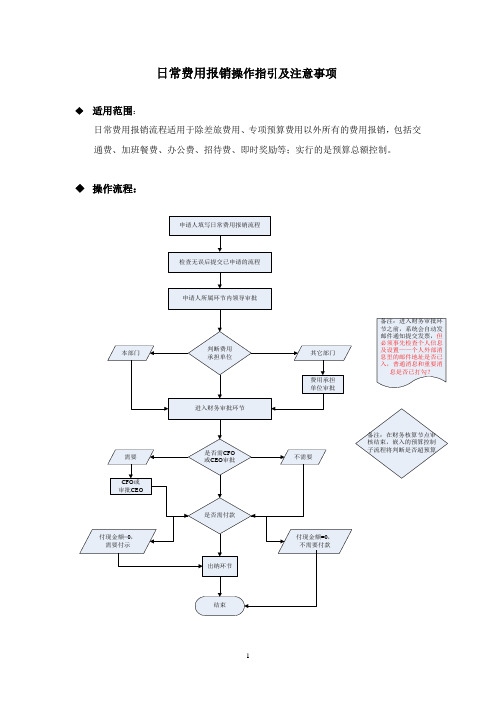 日常费用报销操作指引及注意事项