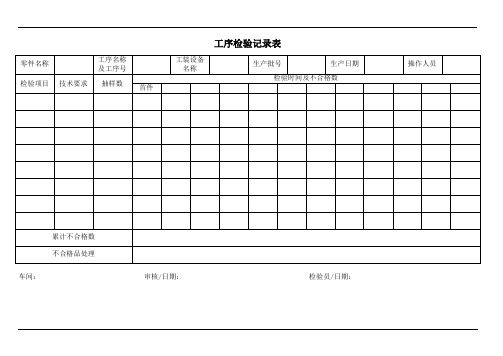 工序检验记录表