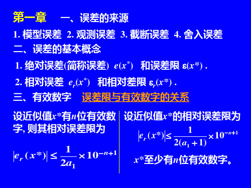 研究生矩阵论总复习重点公式