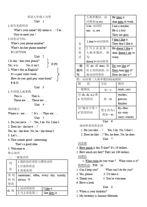 英语人教版新目标七年级上册句型